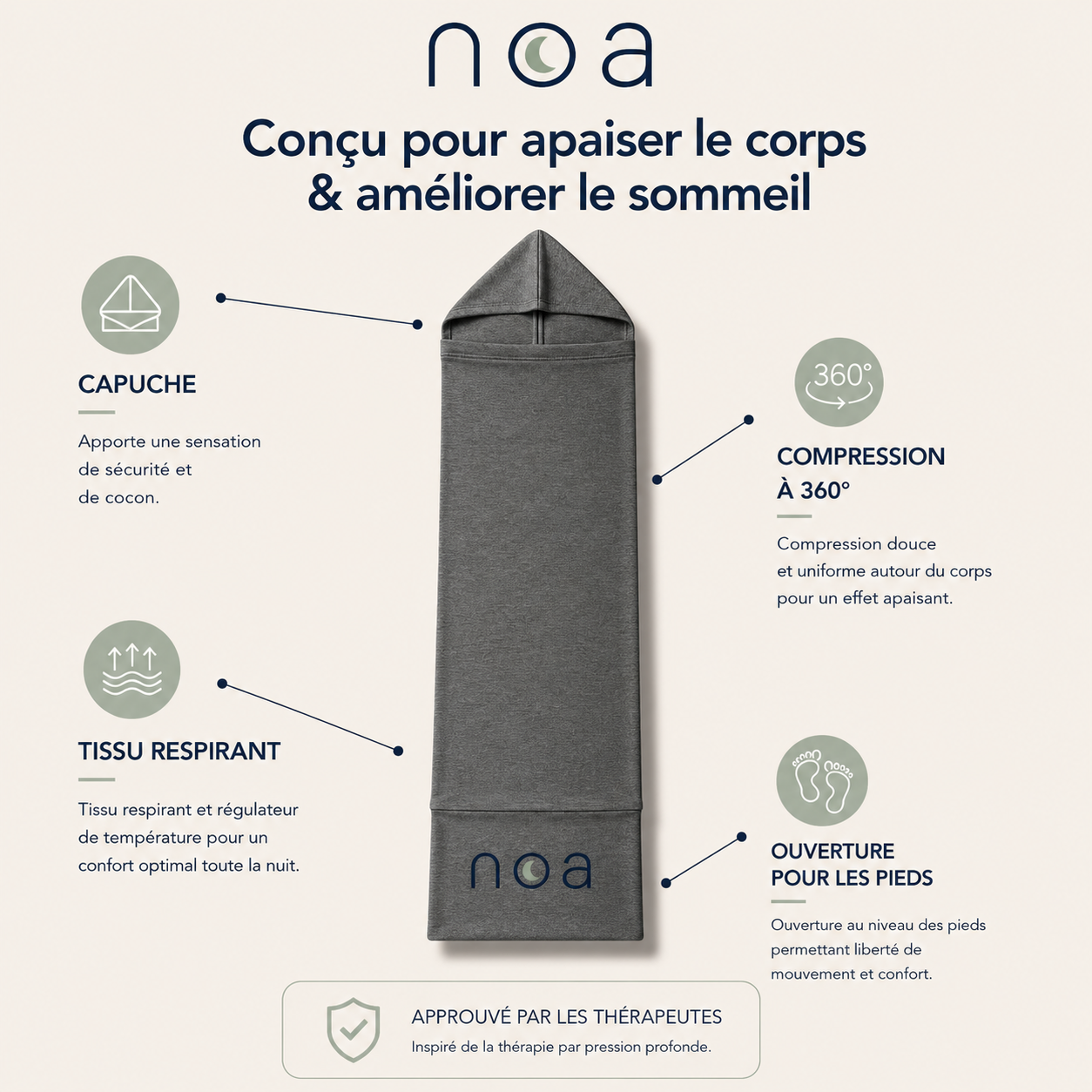 Noa-Adulte