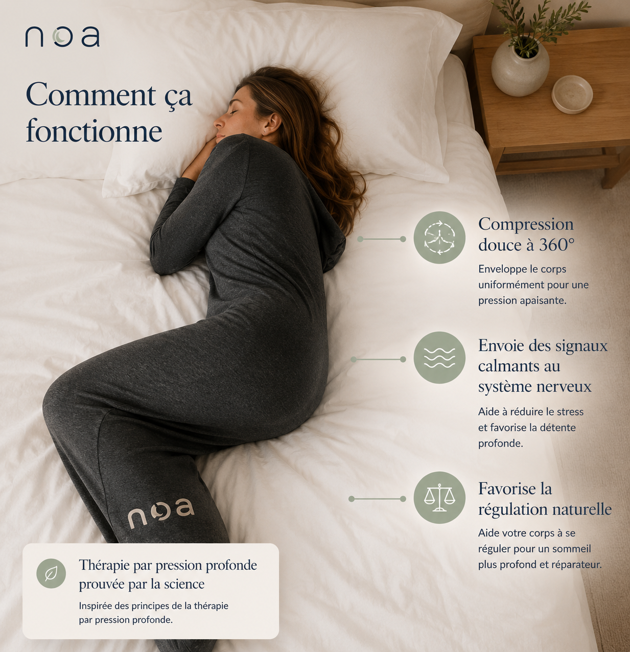 Noa-Adulte