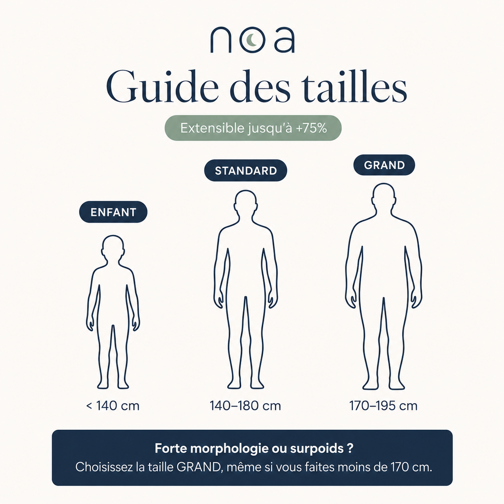 Guide des tailles Noa