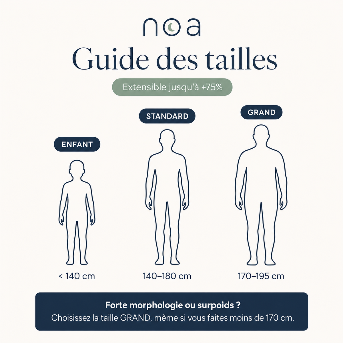 Guide des tailles Noa